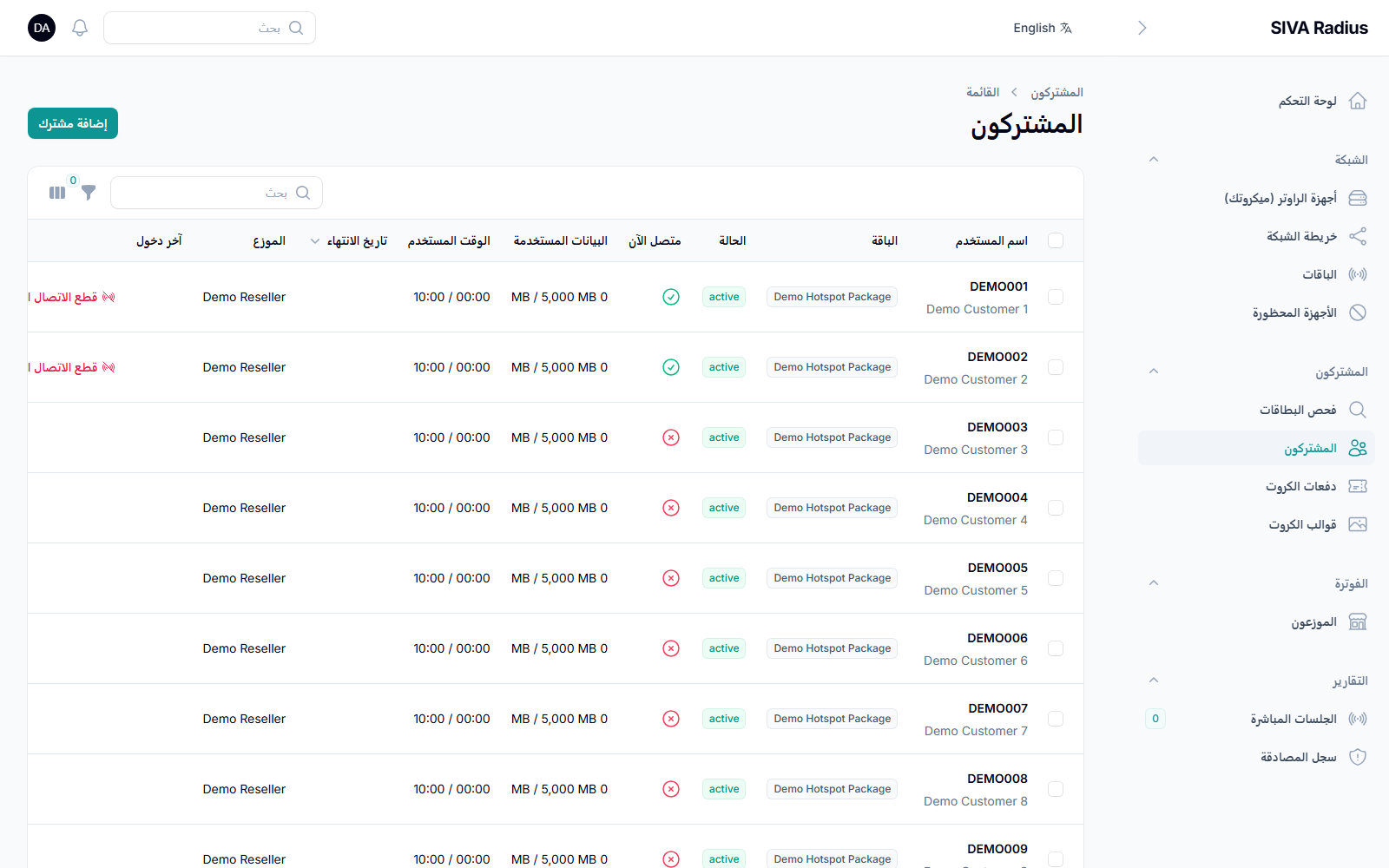 المشتركون